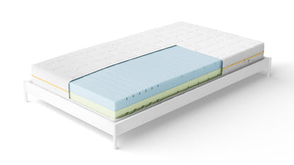 NightSense HRV Wendbare Schaum Matratze Premium Ergonomisch H2/H3