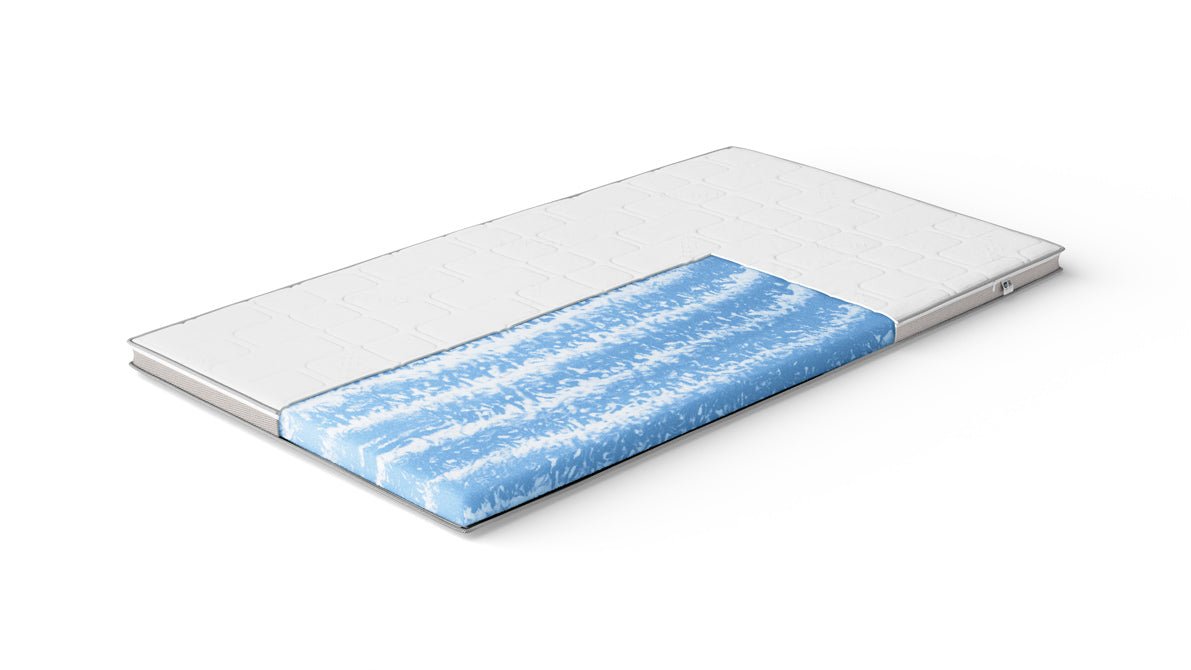 Luxusbetten24 PU Schaum Topper, verschiedene Größen für Matratzen