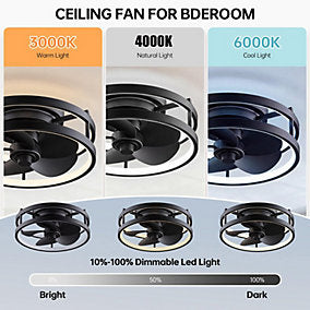Bextsrack Ventilador De Techo 33cm 2 En 1 Luz Negra