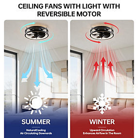 Bextsrack Ventilador De Techo 33cm 2 En 1 Luz Negra