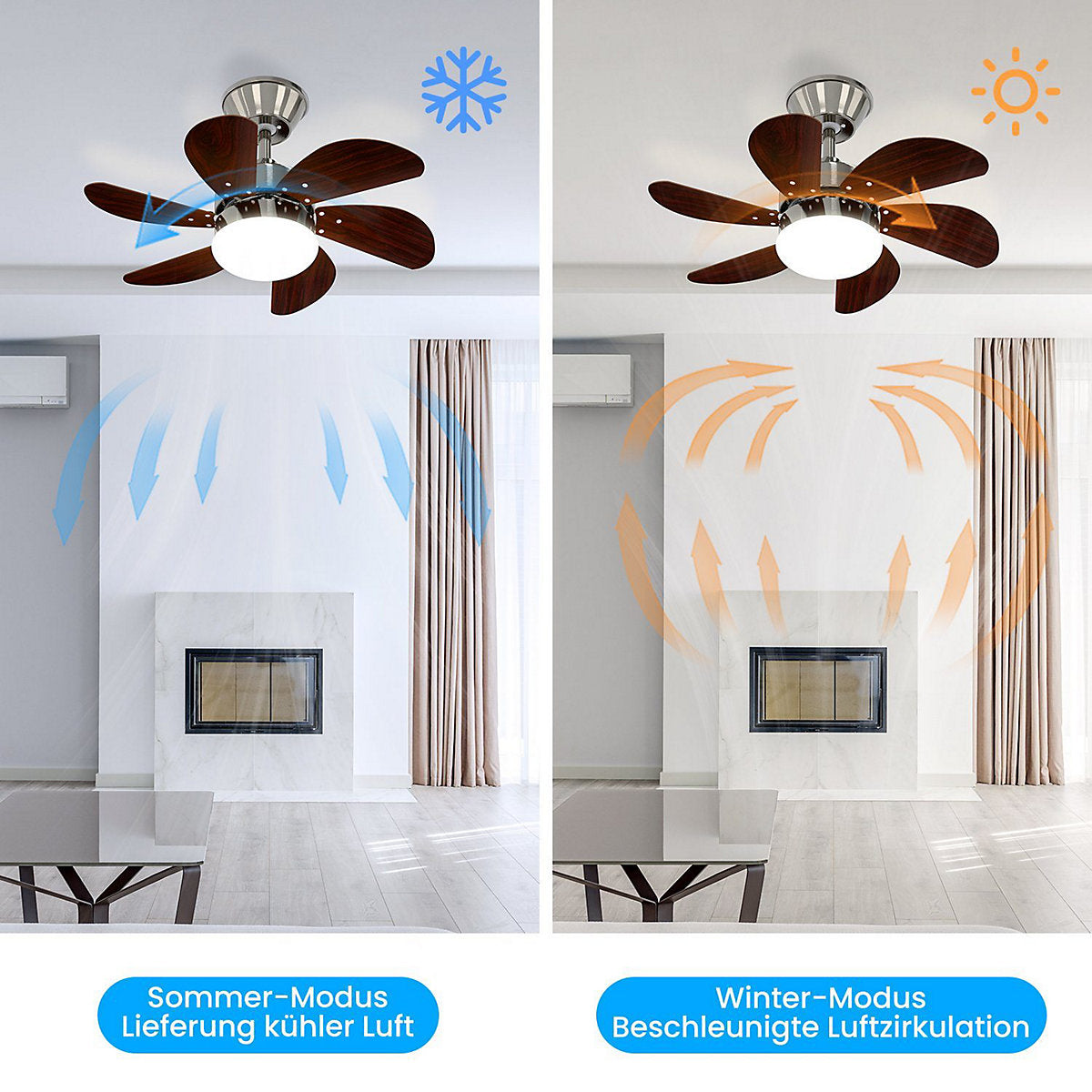 Nettlife Ventilador de techo silencioso 6 palas con luz