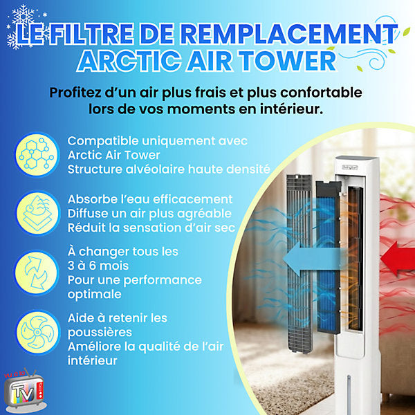Venteo Filtro Reemplazo Arctic Air Tower, Alveolar Alta Densidad