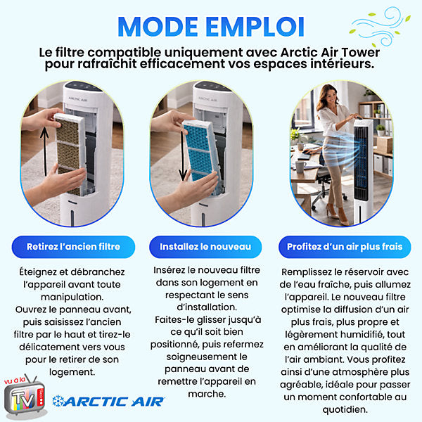 Venteo Filtro Reemplazo Arctic Air Tower, Alveolar Alta Densidad