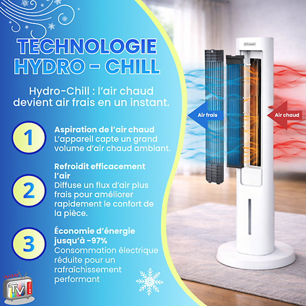 Venteo Filtro Reemplazo Arctic Air Tower, Alveolar Alta Densidad