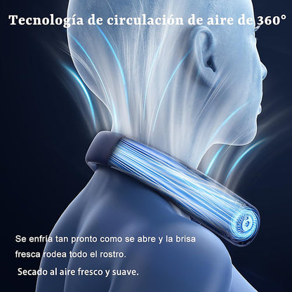 Bextsrack Ventilador de Cuello Recargable 5 Velocidades