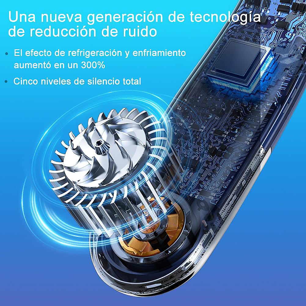 Bextsrack Ventilador de Cuello Recargable 5 Velocidades