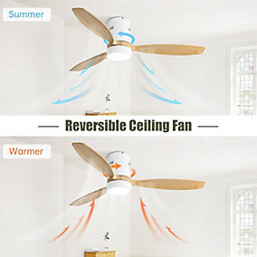 ProximaX Ventilador de techo 132 cm con Madera Maciza y LED