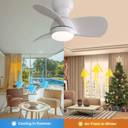 ProximaX Ventilador De Techo LED 18W 3 Tonos 23" Blanco