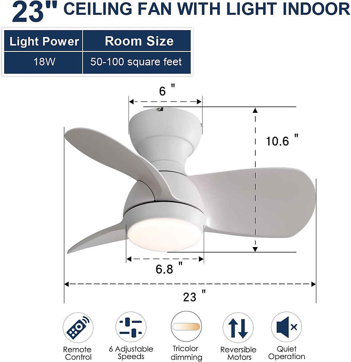 ProximaX Ventilador De Techo LED 18W 3 Tonos 23" Blanco