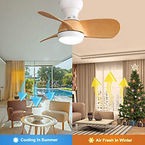 Ventilador de Techo 23" LED 18W 3 Tonos Blanco