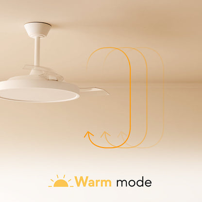 Sulion Ventilador Techo LED Ø 107 Cm con Control Remoto