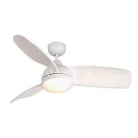 Ventilador GoodHome de Techo LED 107 cm - Mando