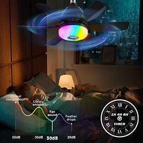 Bextsrack Ventilador de Techo con Luz, Remoto, 3000K-6500K, Brillo, Bluetooth