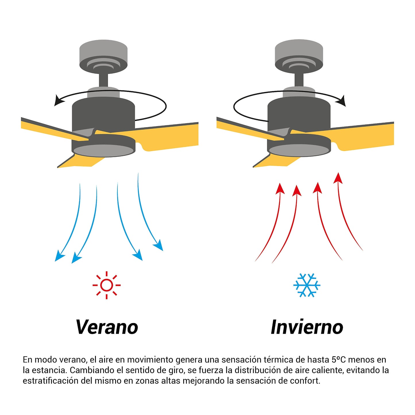Ventilador De Techo Con Aspas Ligeras Y De Madera