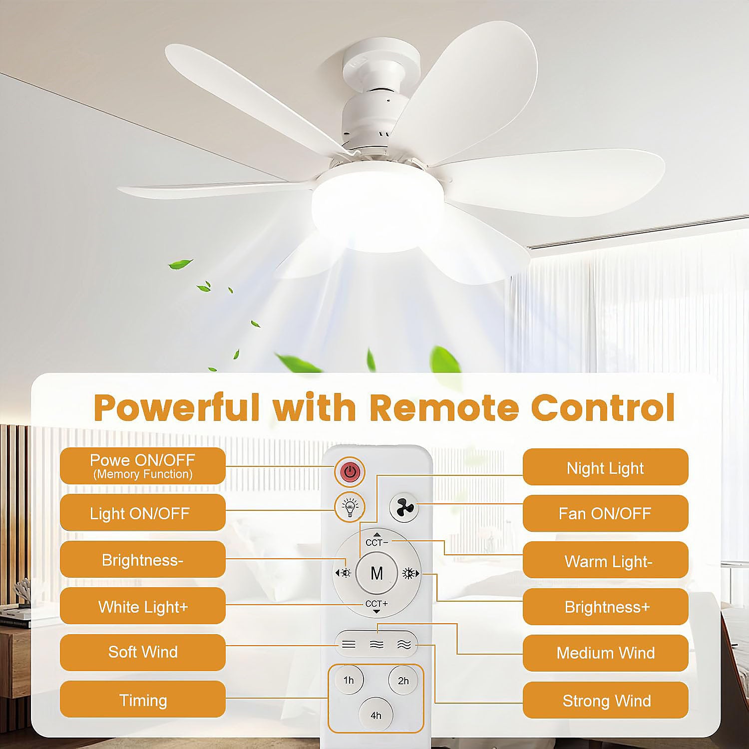 Ventilador LED de techo Bextsrack 2 piezas, 52cm, blanco