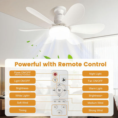 Ventilador LED de techo Bextsrack 2 piezas, 52cm, blanco