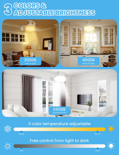 Bextsrack Ventilador de Techo LED48W 38 cm Blanco