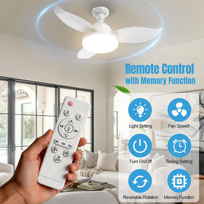 Ventilador Techo Luminoso Moderno 91,5 cm Tricolor Con Control Remoto E27