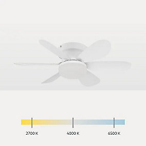 EgloClovely Ventilador de Techo LED Blanco Ø52 cm Control Remoto