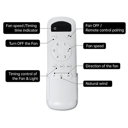 Eurotube Ventilador Techo Empotrado 52" Motor DC Silencioso