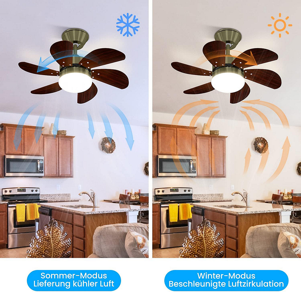 ZMH Ventilador de Techo con Luz 6 Palas Silencioso 75 cm