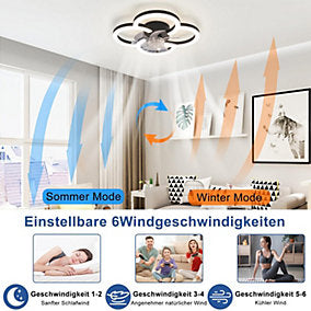 ZMH Ventiladorde Techo con Luz Silencioso 36W 6 Velocidades