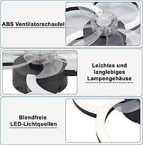 ZMH Ventiladorde Techo con Luz Silencioso 36W 6 Velocidades